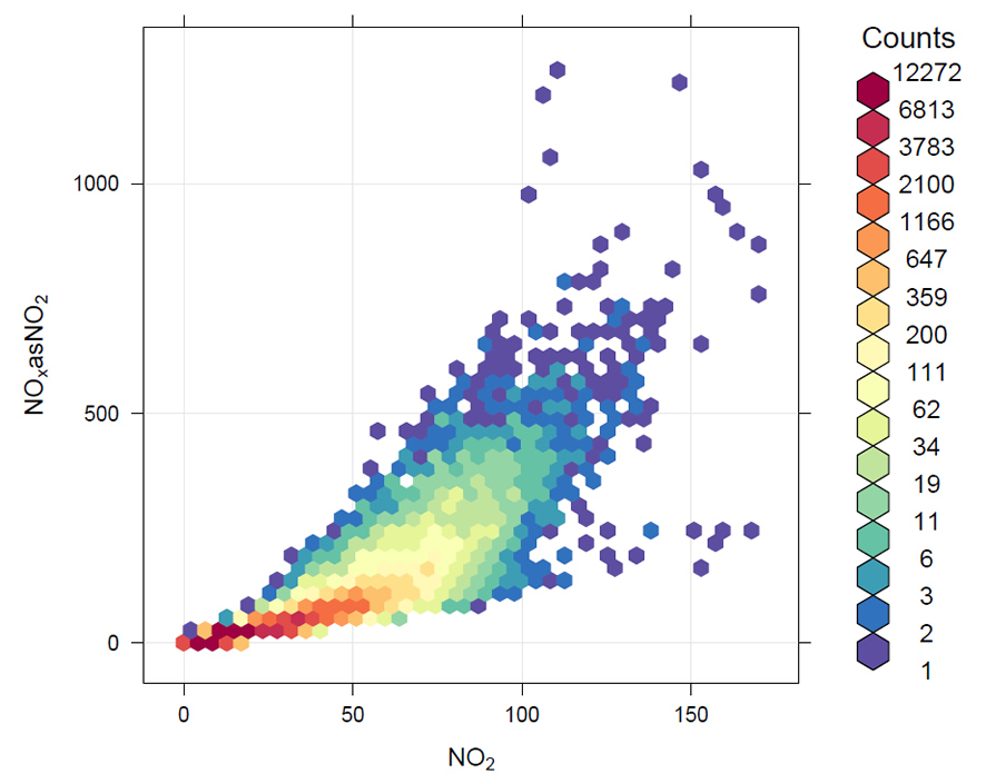 Example scatter plot jpg 886 704 Scatter Plot Data Visualization 